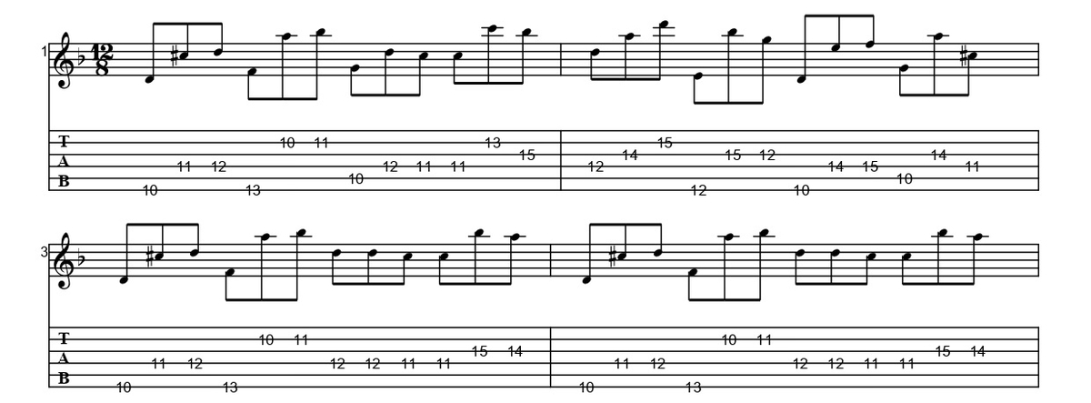 Tab譜 レクイエム 涙の日 Requiem Lacrimosa ギター バキバキ無職べべのtab譜ブログ