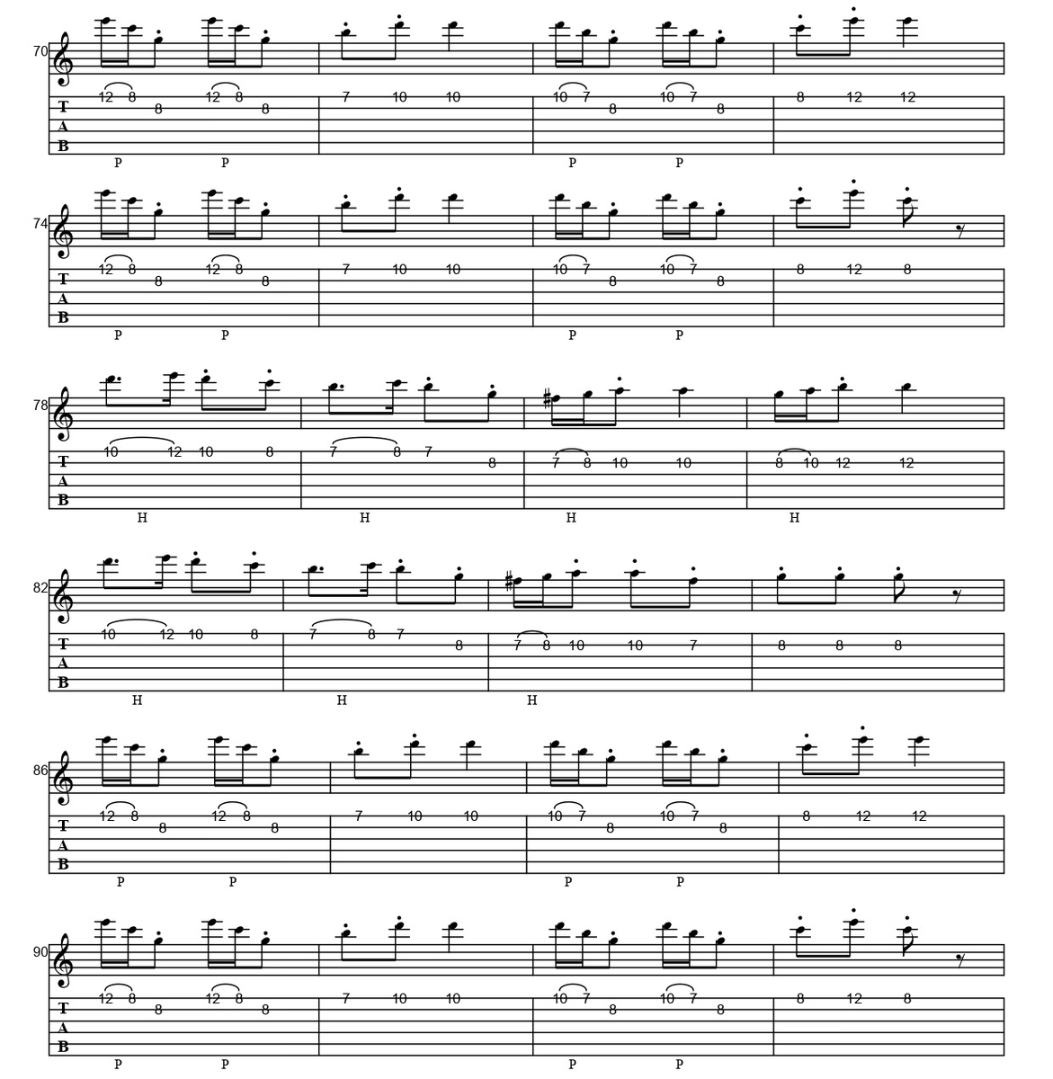 Tab譜 風呂が沸いたときの曲 人形の夢と目覚め Dolly S Dreaming And Awakening ギター べべのtab譜ブログ