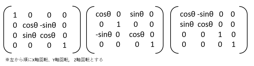 f:id:vector10:20180401083643p:plain