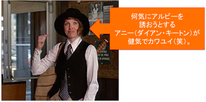 ウディ アレン初期の名作たち 映画 アニー ホール と マンハッタン について できれば映画に浸っていたい ウディ アレン初期の名作たち 映画 アニー ホール と マンハッタン について できれば映画に浸っていたい
