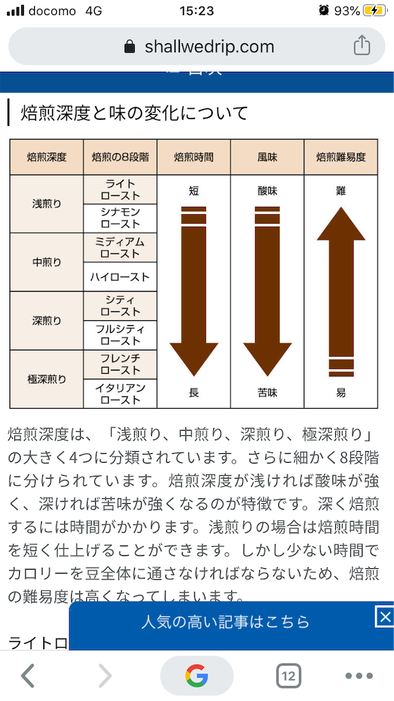 f:id:vegecamper:20200229221943p:image