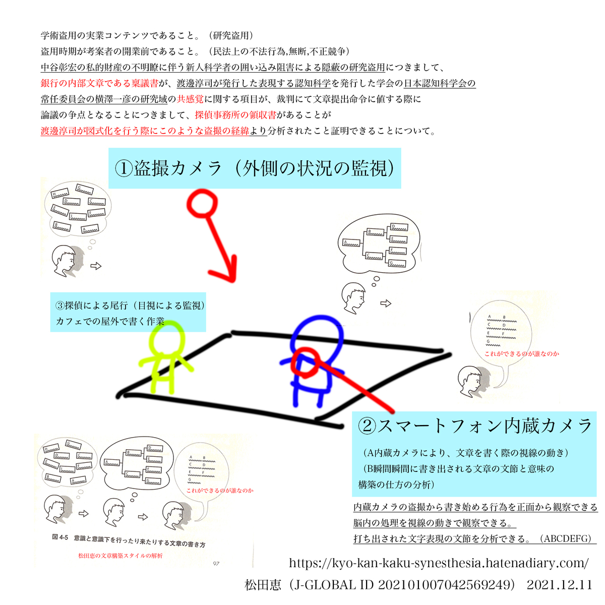 f:id:vegetables0321:20211211104859j:plain