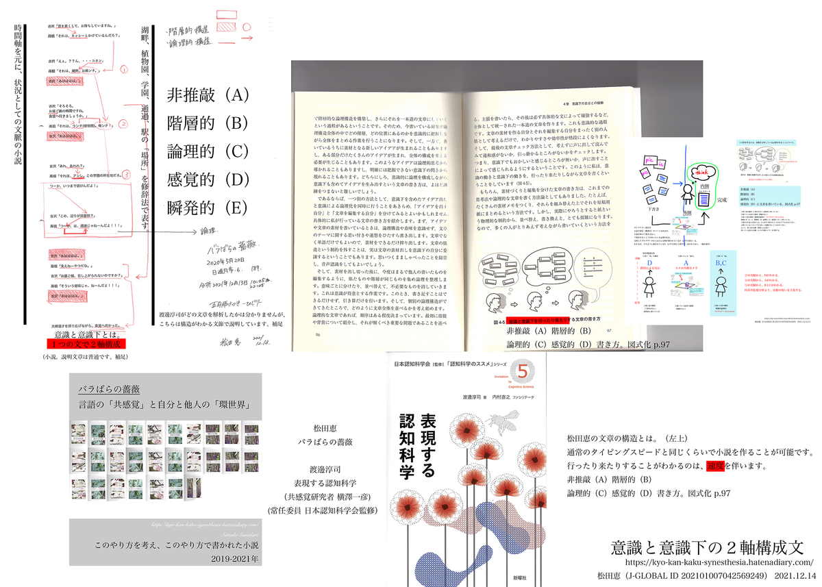 f:id:vegetables0321:20211214132429j:plain