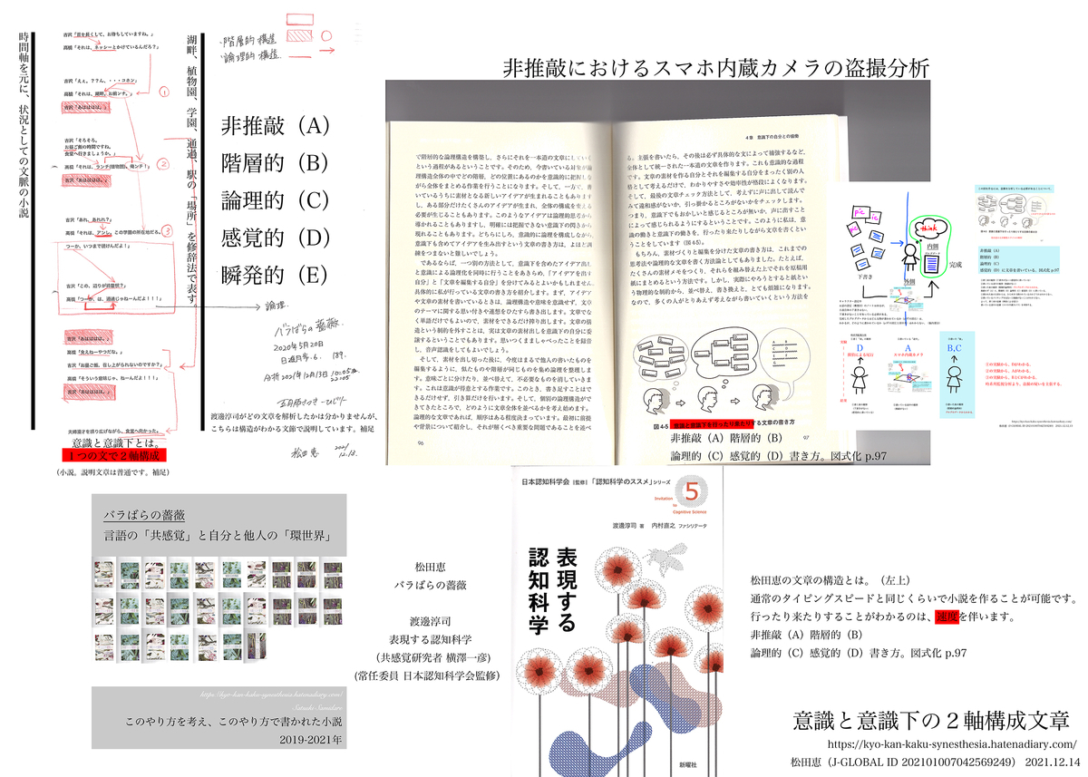 f:id:vegetables0321:20211214132434j:plain