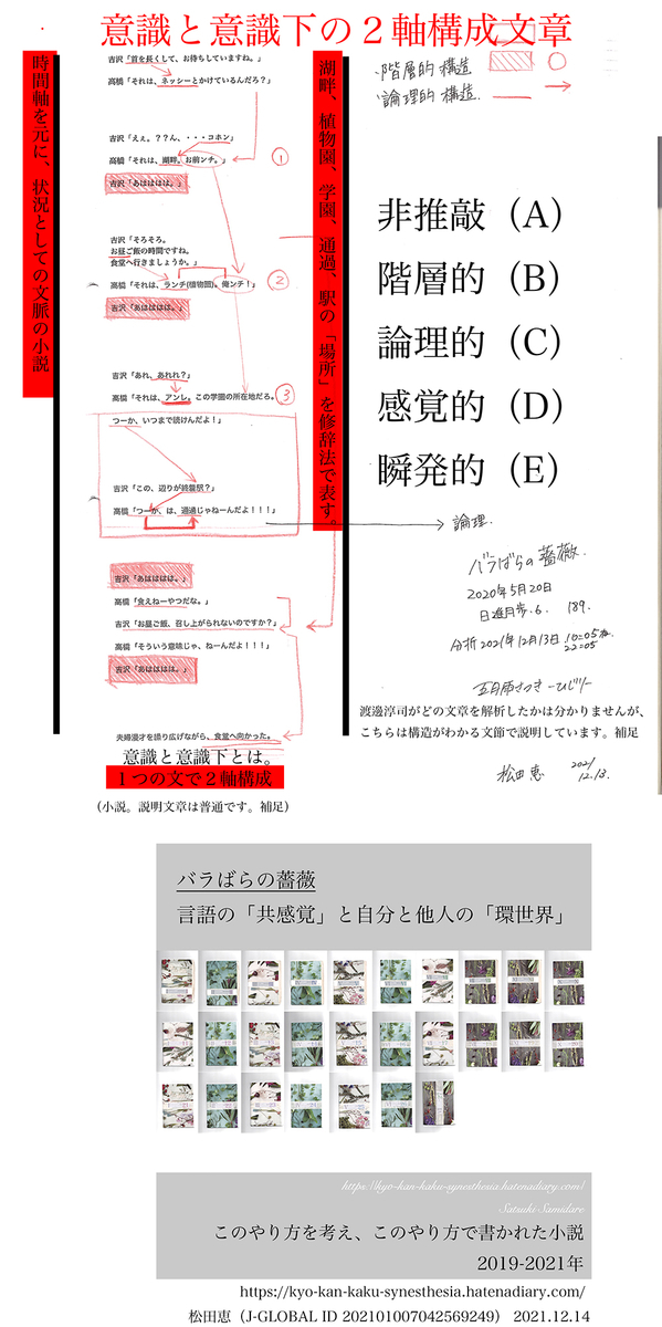 f:id:vegetables0321:20211214150122j:plain