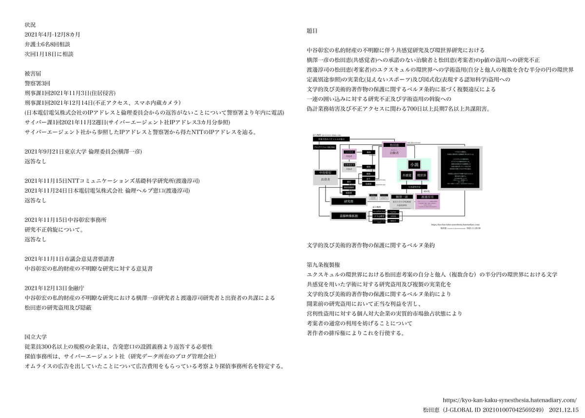 f:id:vegetables0321:20211216152807j:plain