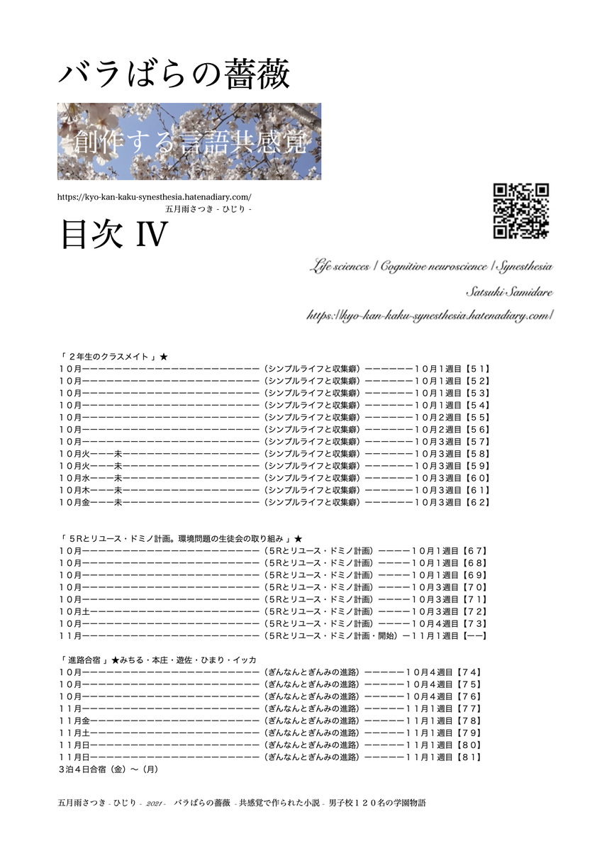 f:id:vegetables0321:20211218125502j:plain