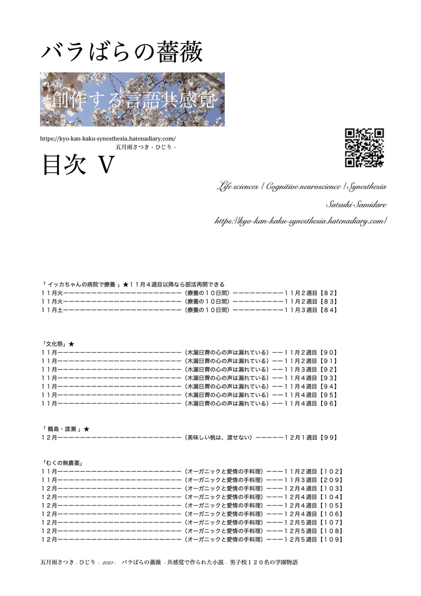 f:id:vegetables0321:20211218125505j:plain