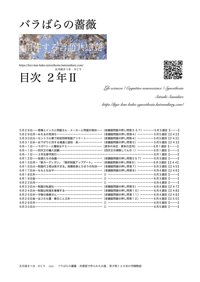 f:id:vegetables0321:20211218125529j:plain