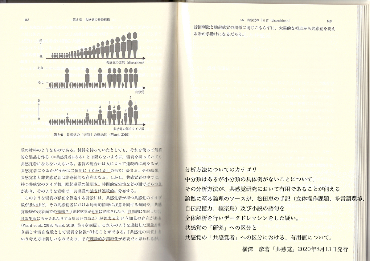 f:id:vegetables0321:20211219153905j:plain