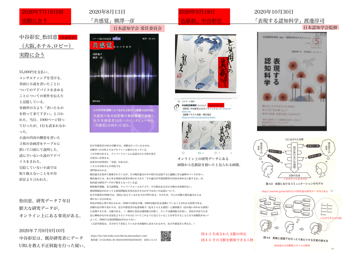 f:id:vegetables0321:20211219153930j:plain