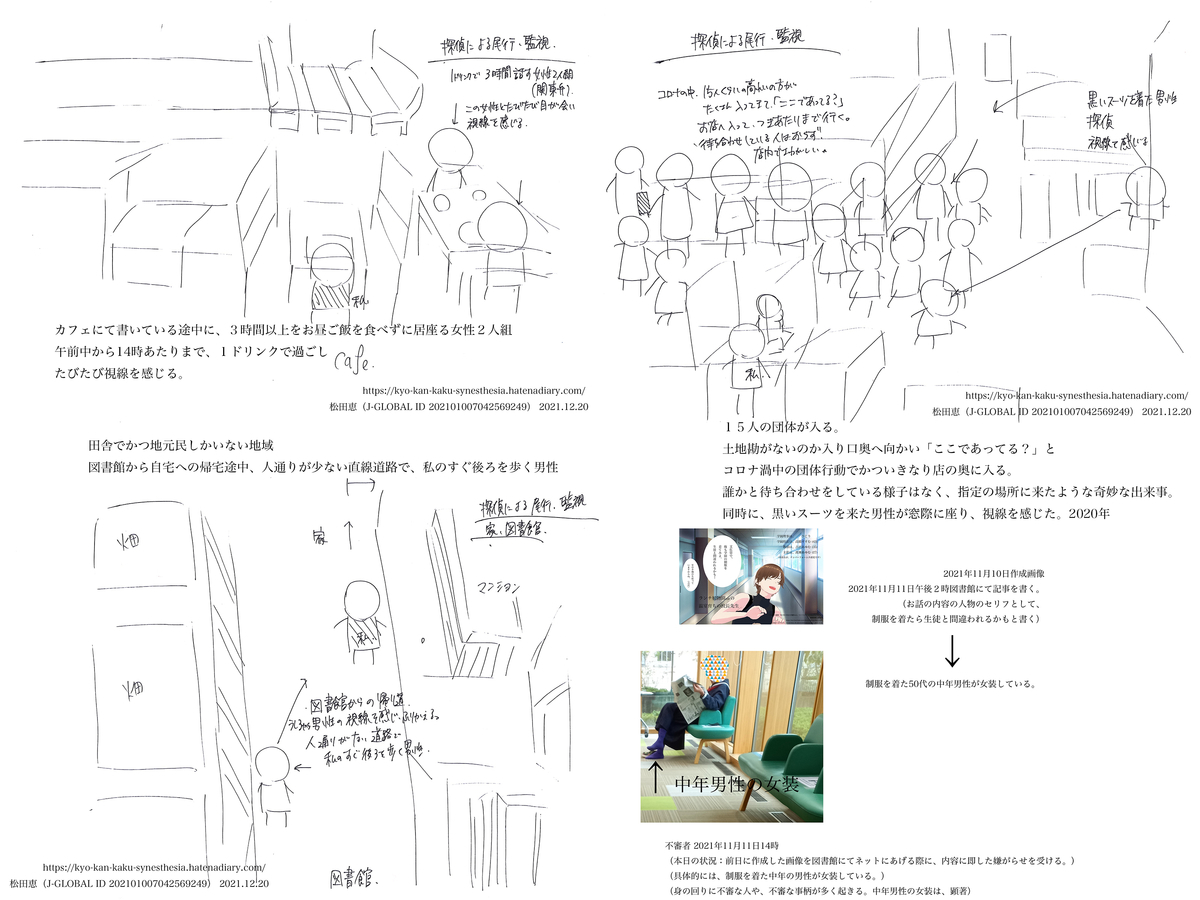 f:id:vegetables0321:20211220123027j:plain