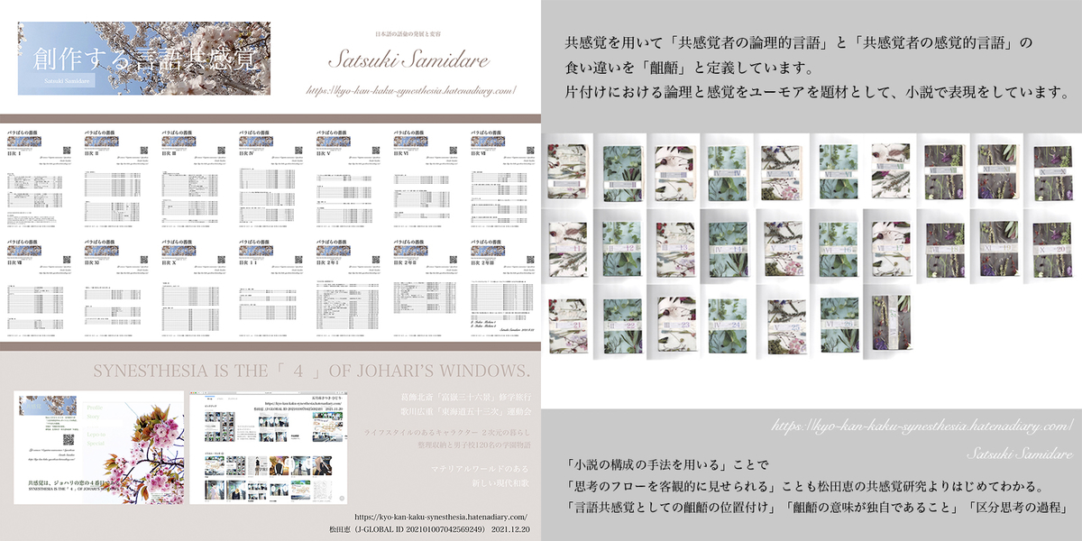 f:id:vegetables0321:20211222143541j:plain