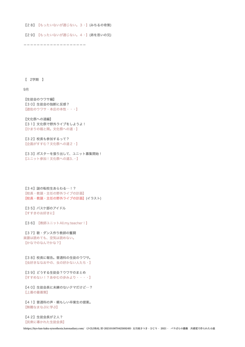 f:id:vegetables0321:20211230171151j:plain