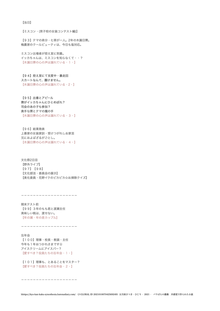 f:id:vegetables0321:20211230171233j:plain