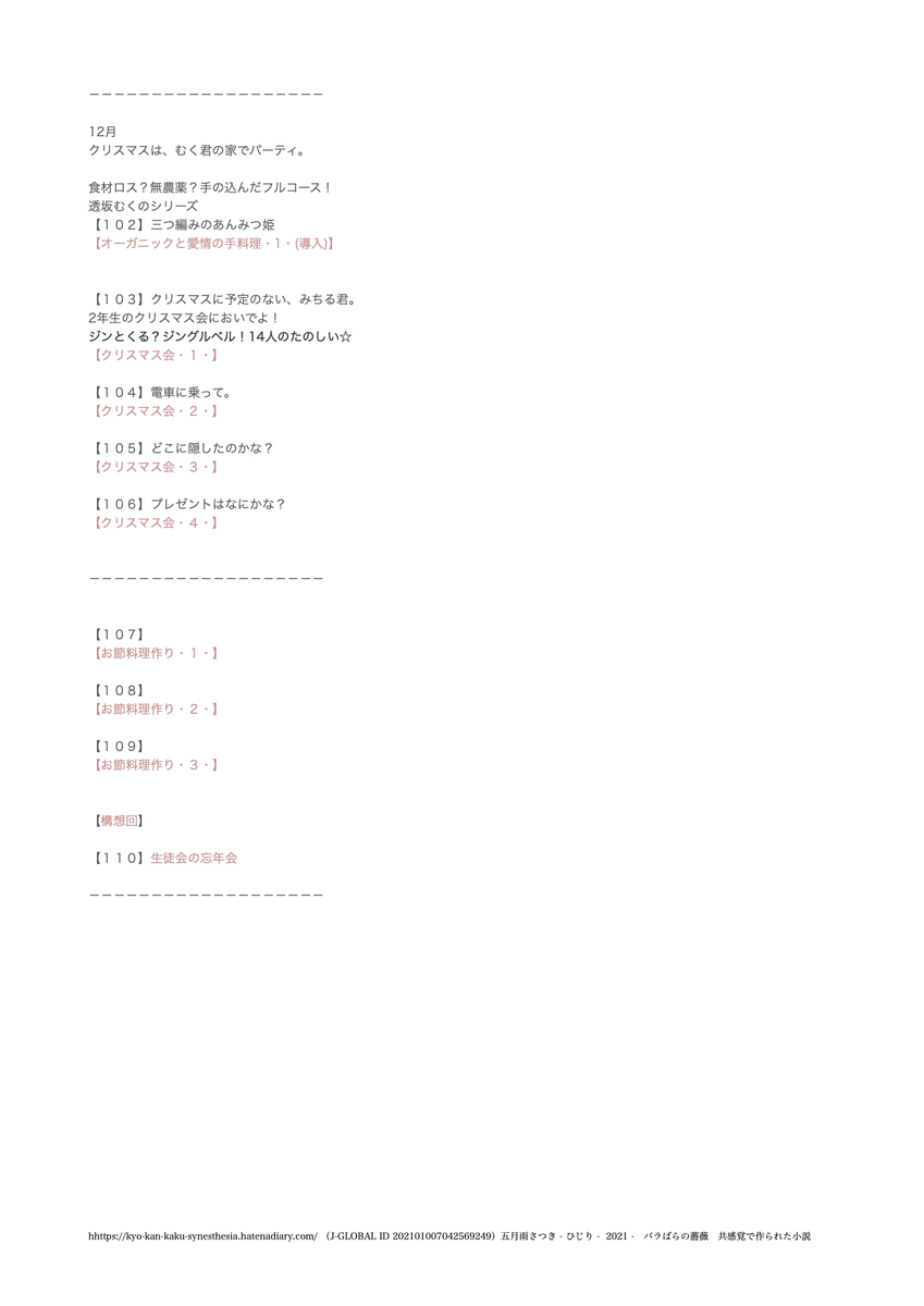 f:id:vegetables0321:20211230171241j:plain