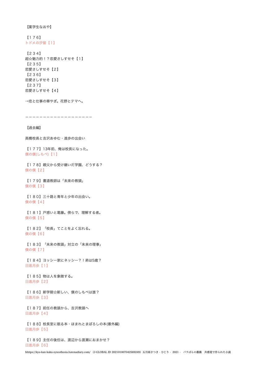 f:id:vegetables0321:20211230171327j:plain