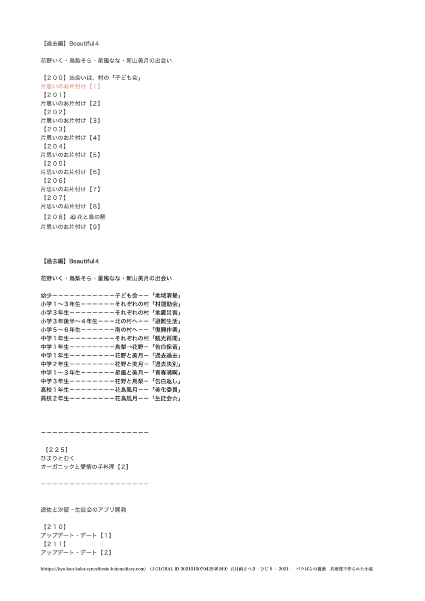 f:id:vegetables0321:20211230171340j:plain