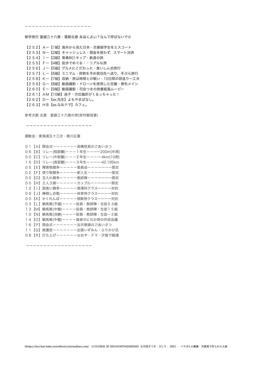 f:id:vegetables0321:20211230171353j:plain