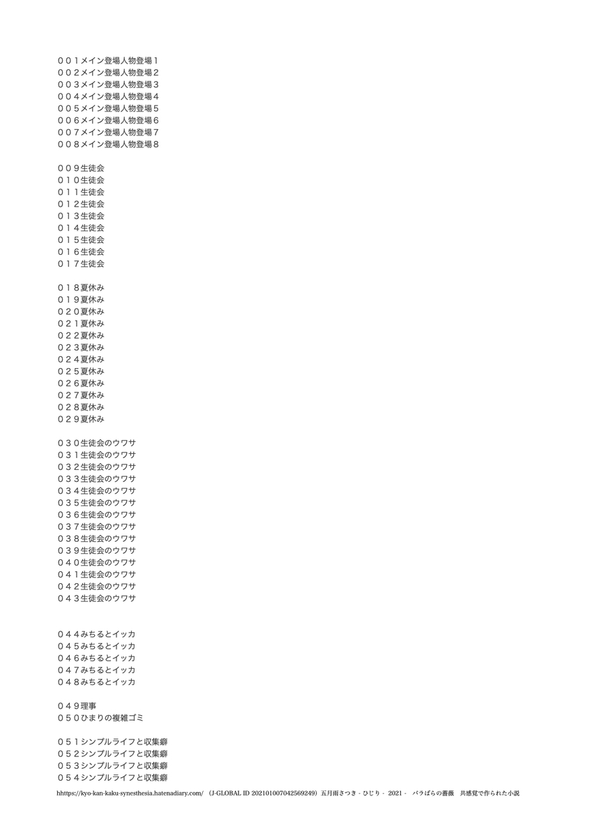 f:id:vegetables0321:20211230171359j:plain