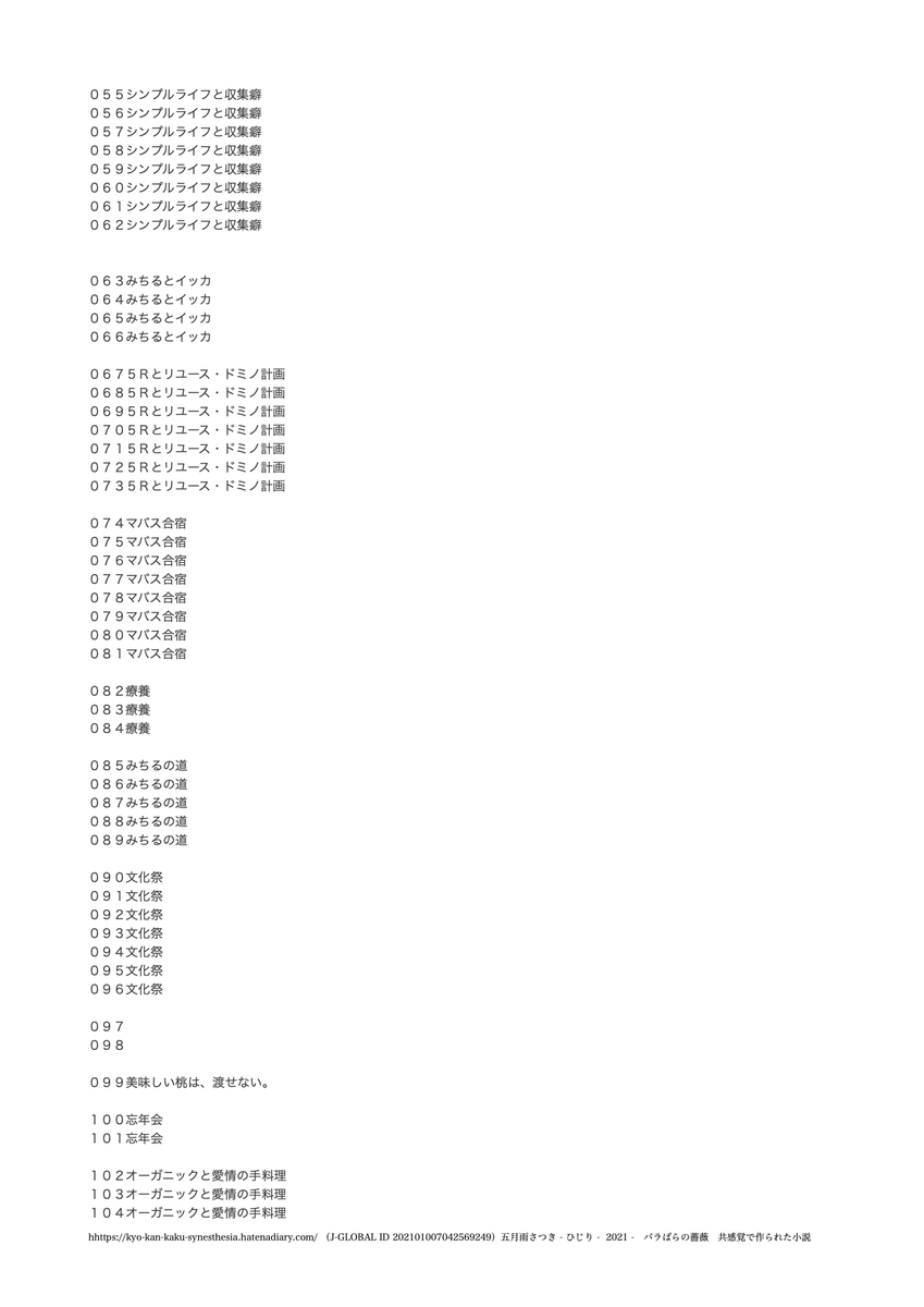 f:id:vegetables0321:20211230171405j:plain