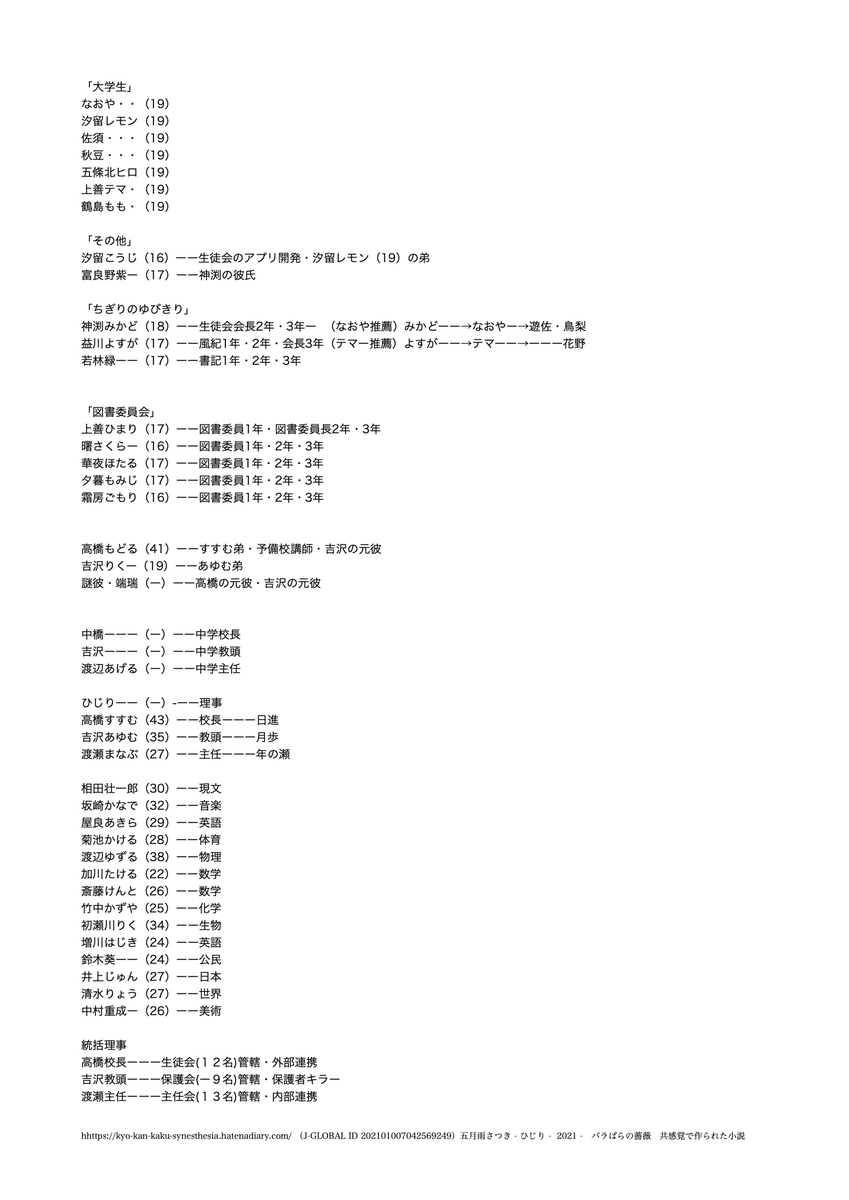 f:id:vegetables0321:20211230171439j:plain