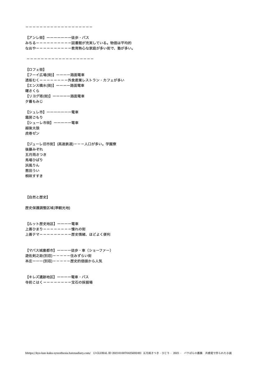 f:id:vegetables0321:20211230171454j:plain