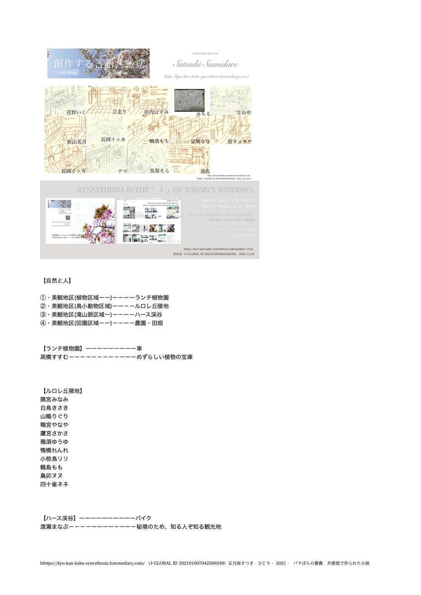 f:id:vegetables0321:20211230171501j:plain