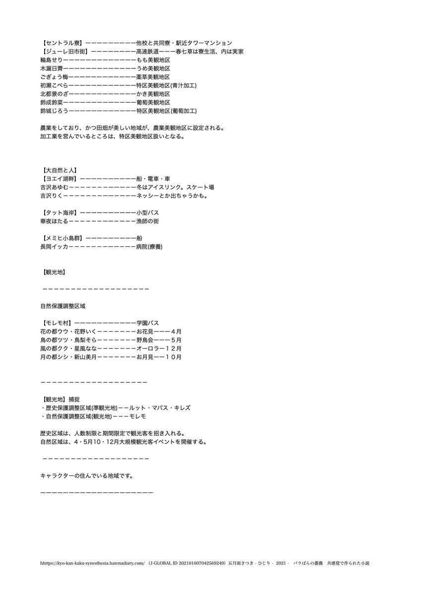 f:id:vegetables0321:20211230171507j:plain