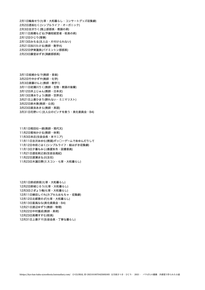 f:id:vegetables0321:20211230171521j:plain