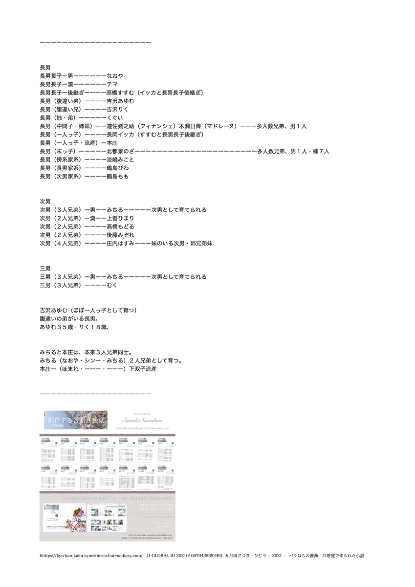 f:id:vegetables0321:20211230171528j:plain