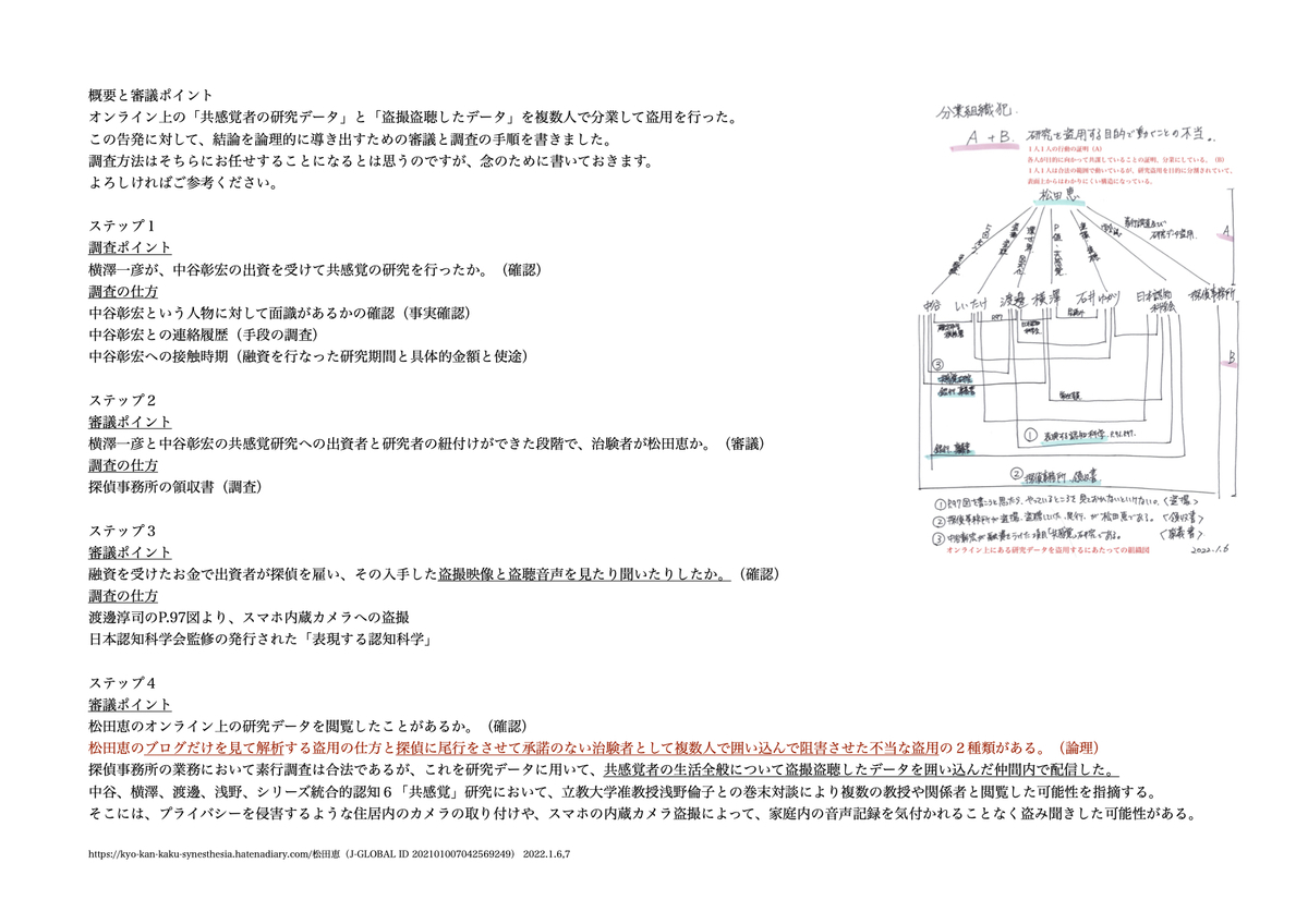 f:id:vegetables0321:20220109193532j:plain