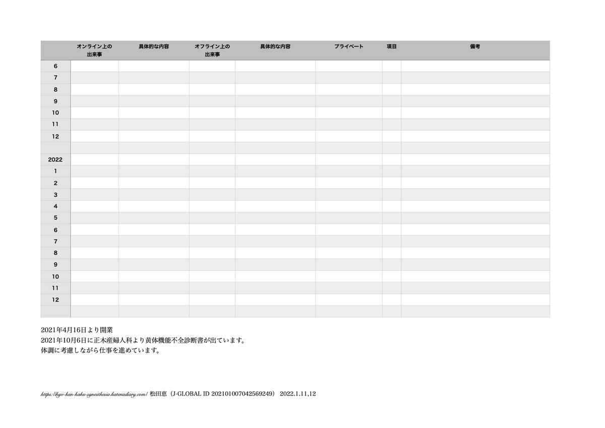 f:id:vegetables0321:20220112163436j:plain