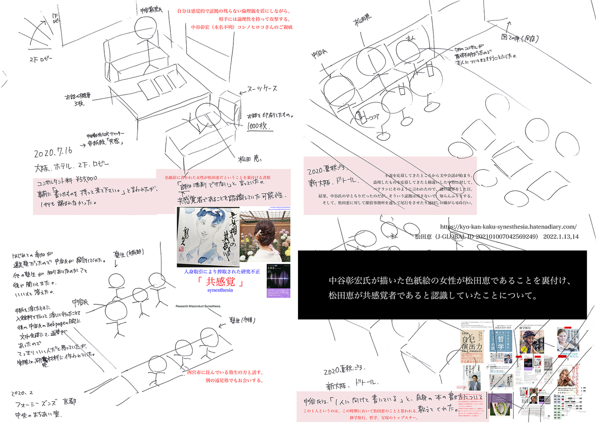 f:id:vegetables0321:20220114135904j:plain