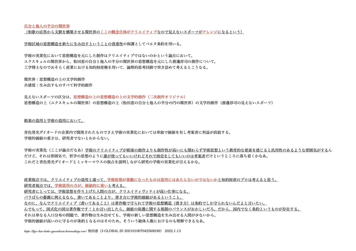 f:id:vegetables0321:20220114143601j:plain