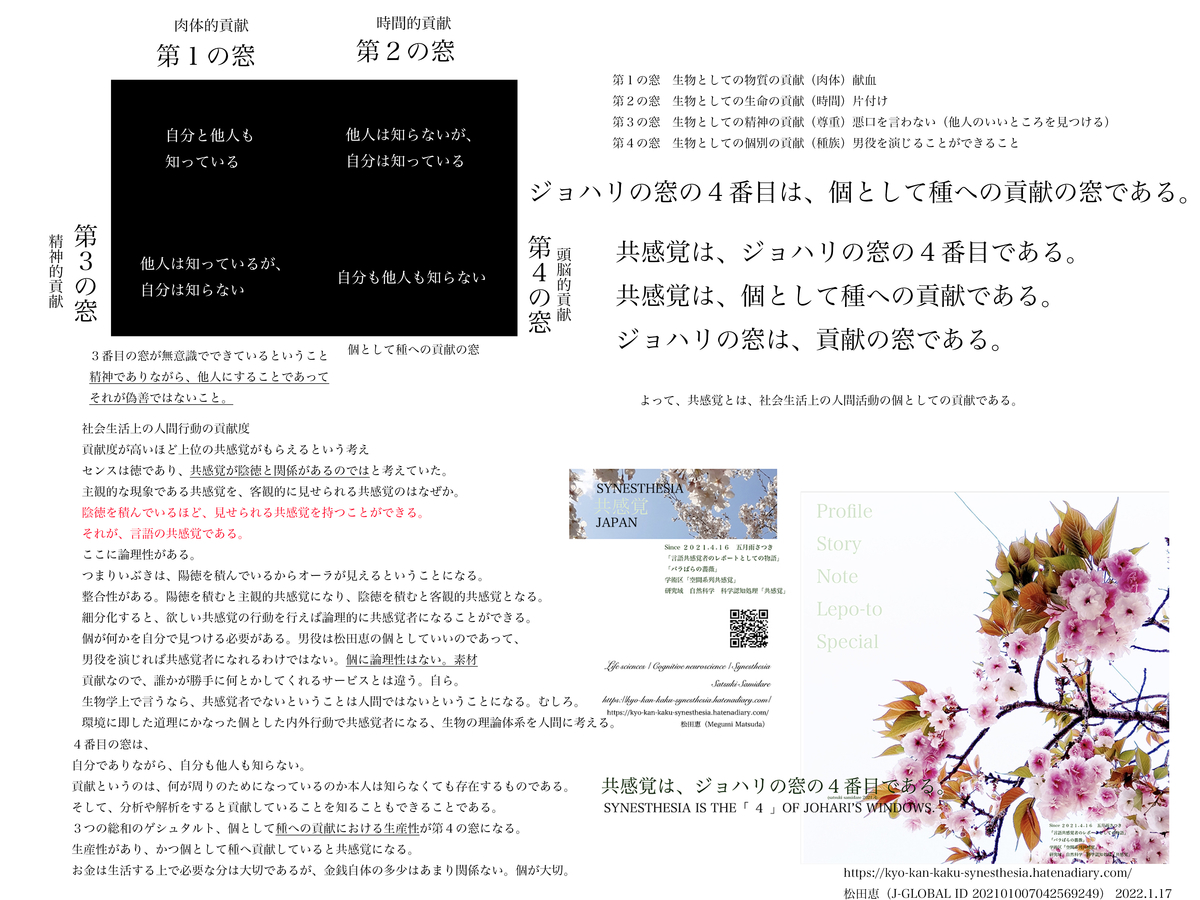 f:id:vegetables0321:20220117144144j:plain