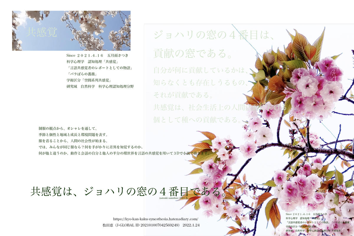 f:id:vegetables0321:20220124165135j:plain