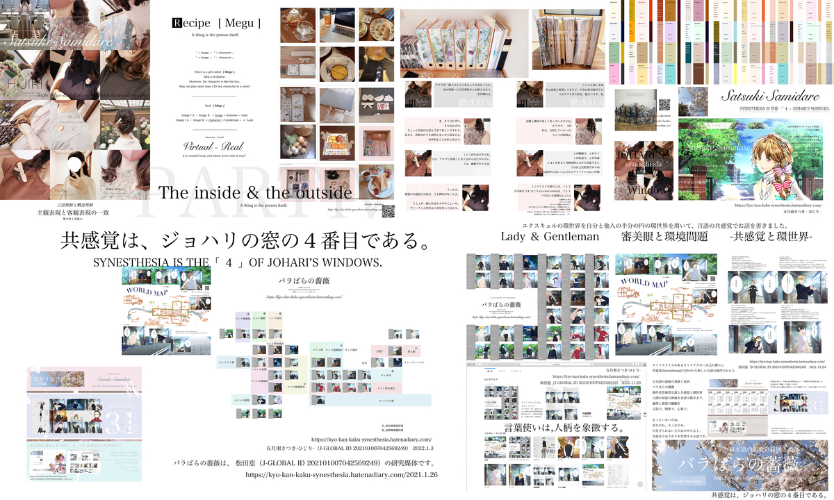 f:id:vegetables0321:20220126151613j:plain