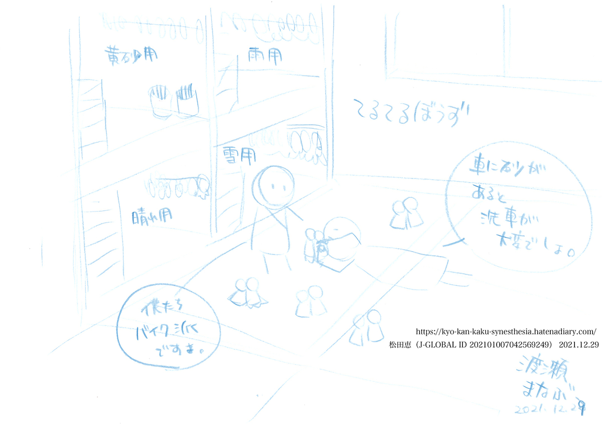 f:id:vegetables0321:20220127170513j:plain