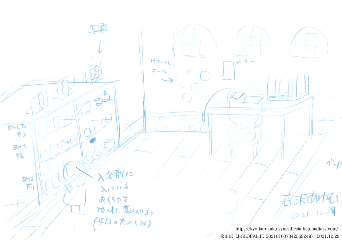 f:id:vegetables0321:20220127170659j:plain