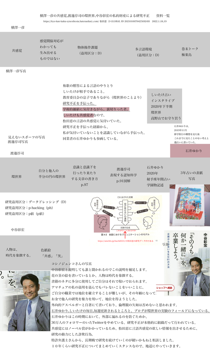 f:id:vegetables0321:20220128143909j:plain