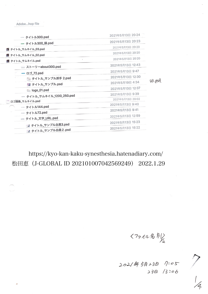 f:id:vegetables0321:20220129185617j:plain