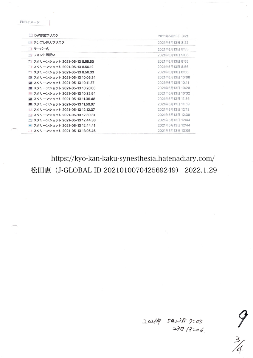 f:id:vegetables0321:20220129185640j:plain