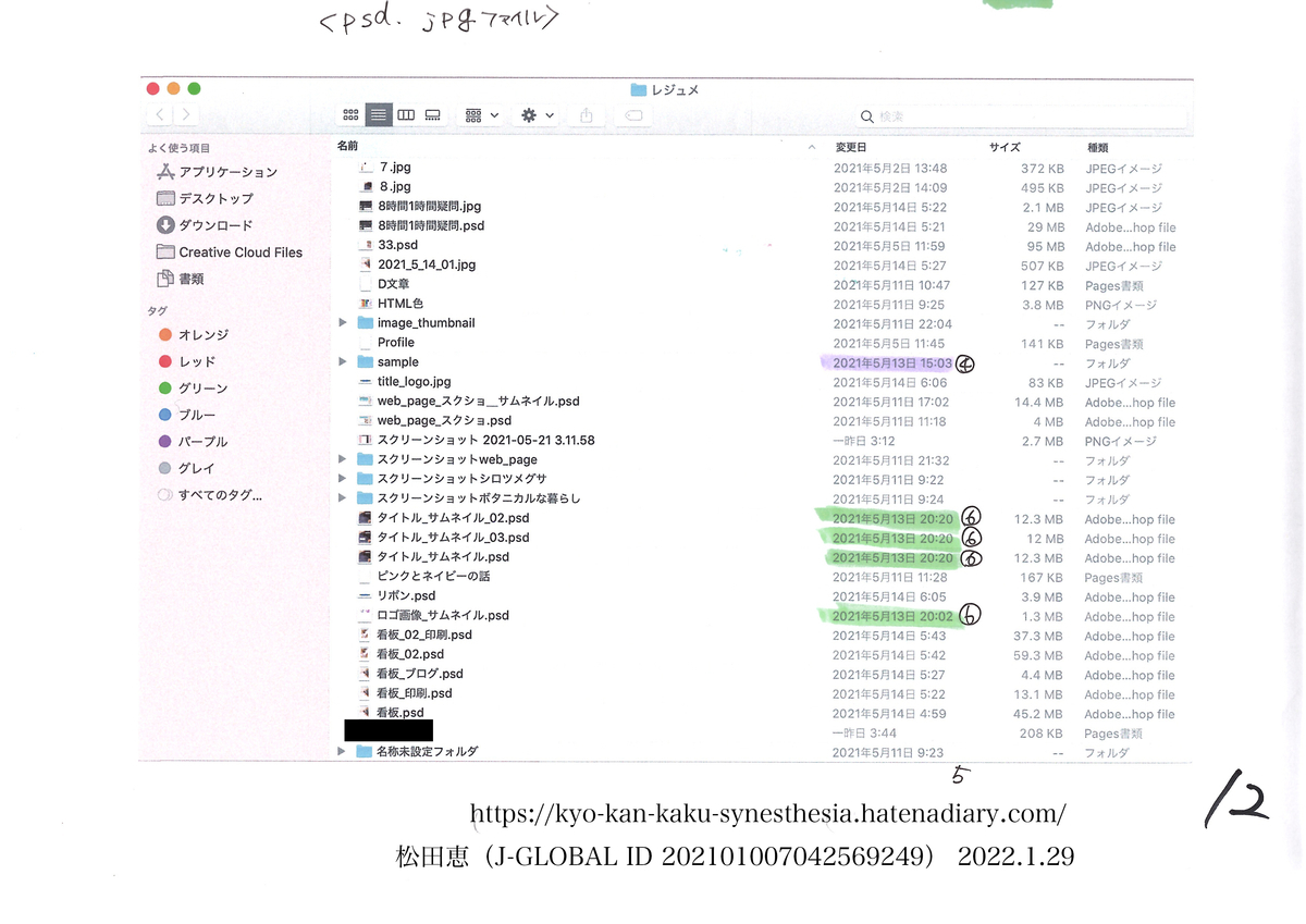f:id:vegetables0321:20220130160938j:plain