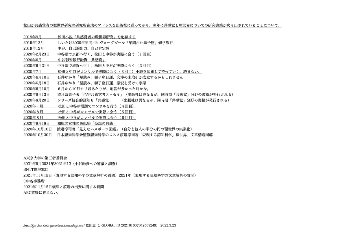 f:id:vegetables0321:20220323150108j:plain