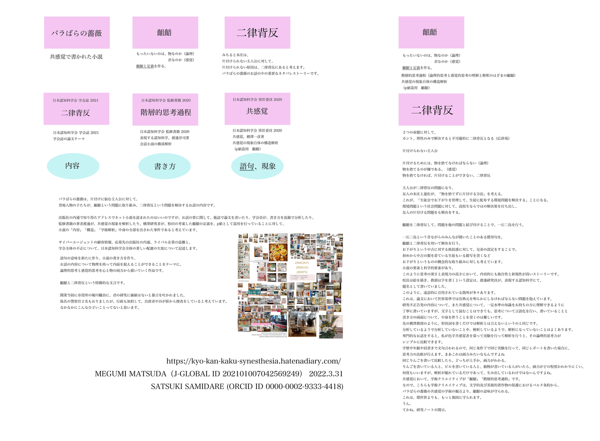 f:id:vegetables0321:20220331153337j:plain