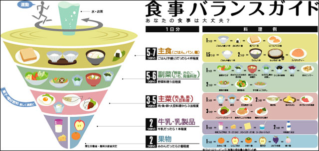 f:id:vegetarianman:20181016104757j:plain