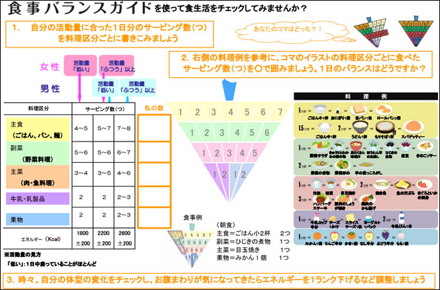 f:id:vegetarianman:20181016104817j:plain