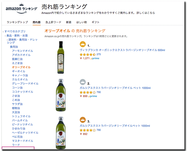 f:id:vegetarianman:20190505143647p:plain