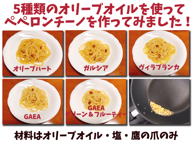 f:id:vegetarianman:20190506152918p:plain